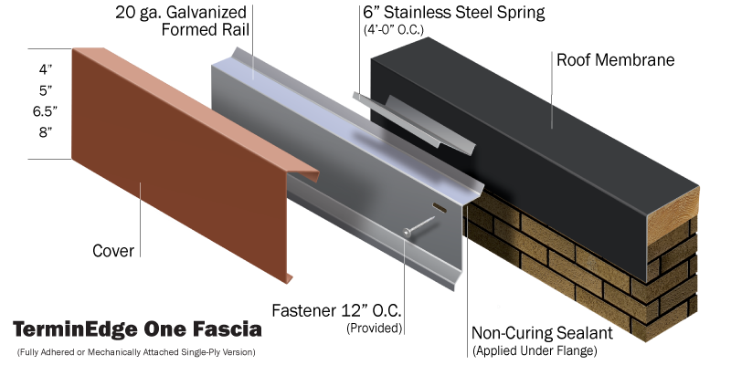 HES-Exploded-TerminEdge-One-Named.png HES-Exploded-TerminEdge-One-Named.png