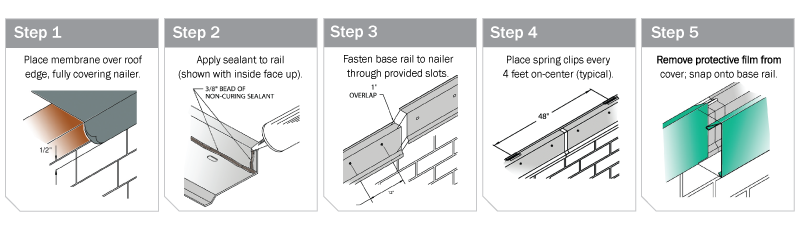 TerminEdge-Installation.png TerminEdge-Installation.png